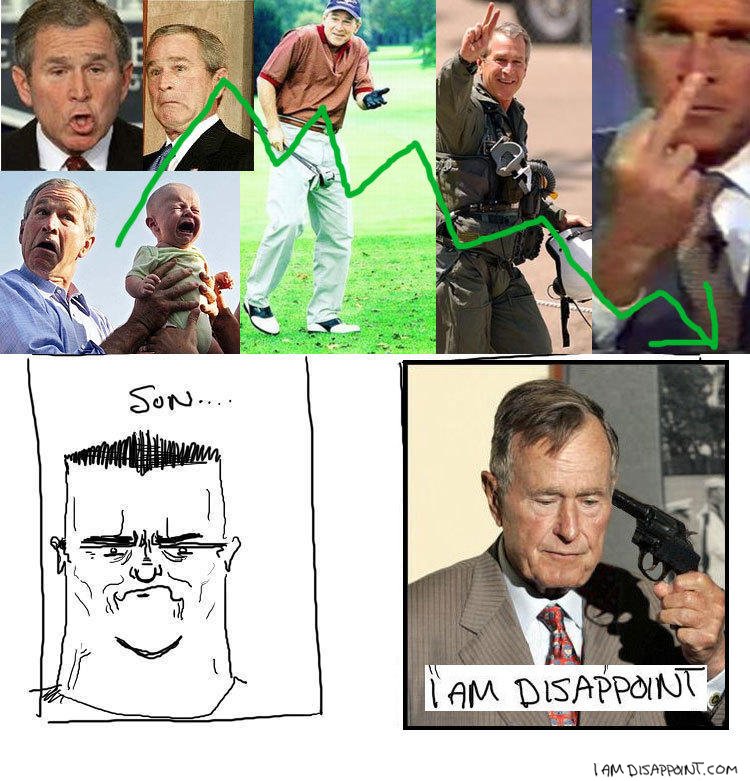 Disappointkjhkl2
