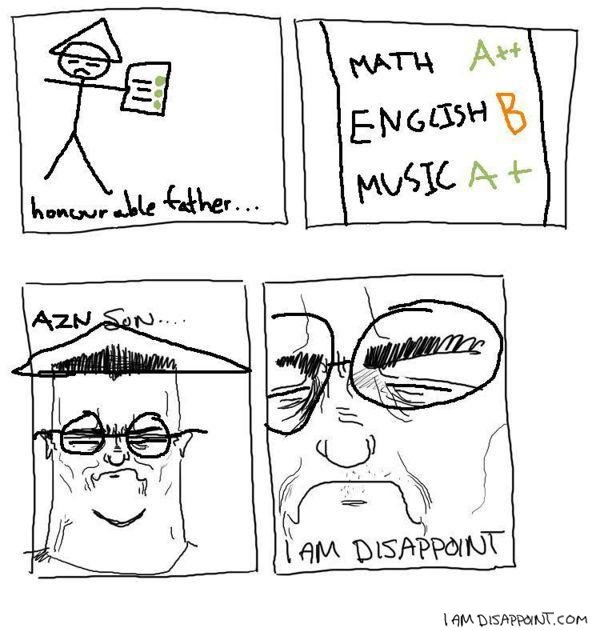 Aznbq3