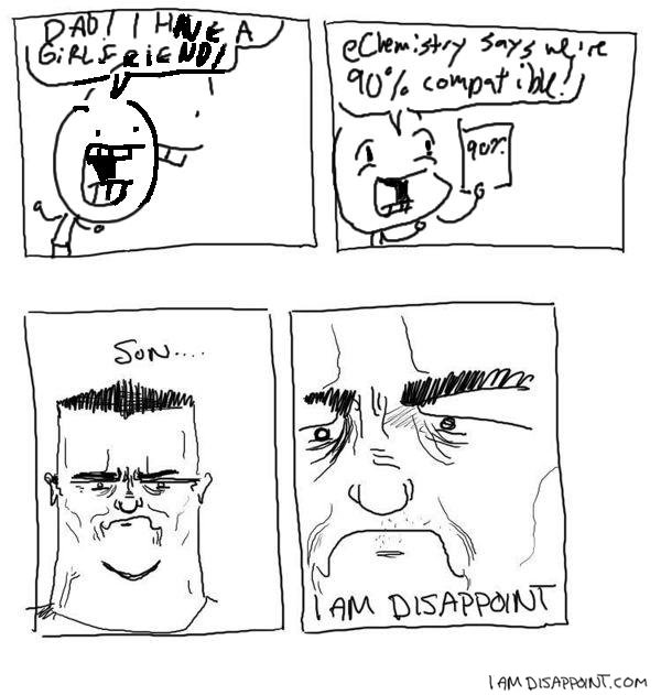 Iad1