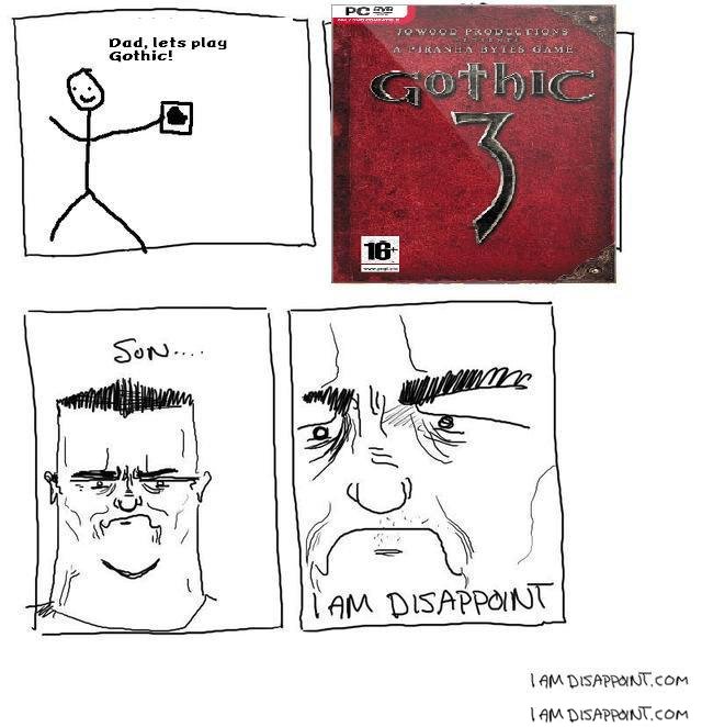 Sonimdisapint